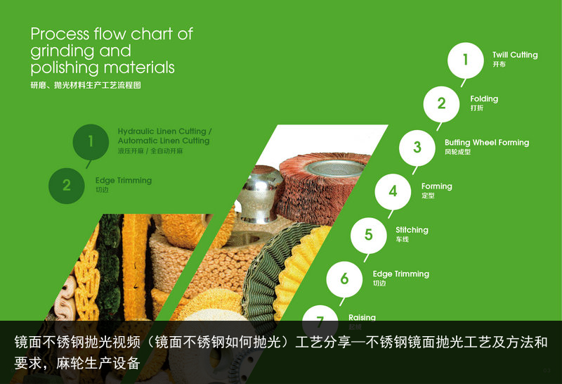 鏡面不銹鋼拋光視頻（鏡面不銹鋼如何拋光）工藝分享—不銹鋼鏡面拋光工藝及方法和要求，麻輪生產設備